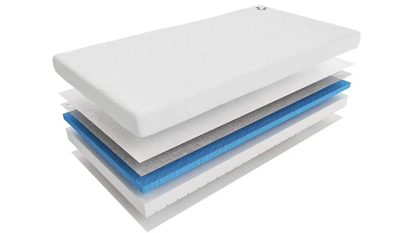 An image of construction of Panda Kids memory foam bamboo cot mattress.