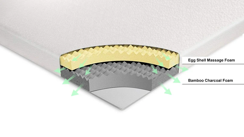 the layers of Vesgantti memory foam mattress topper