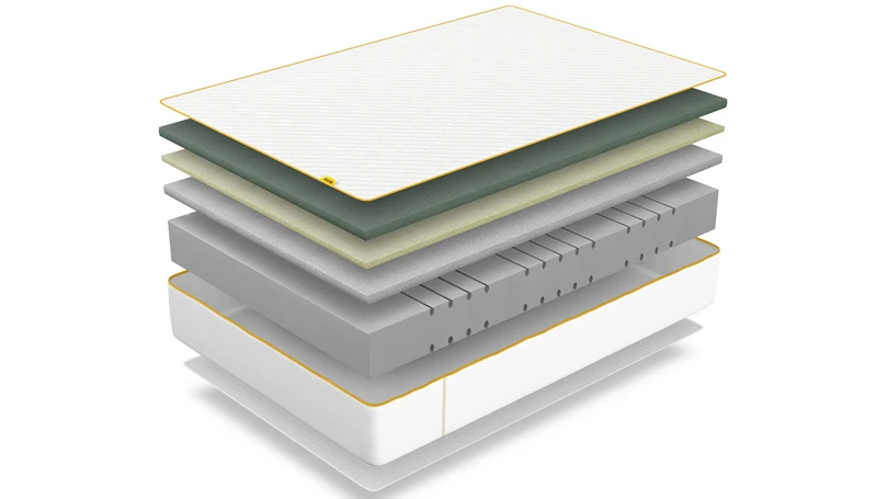 an image of Eve Premium mattress structure