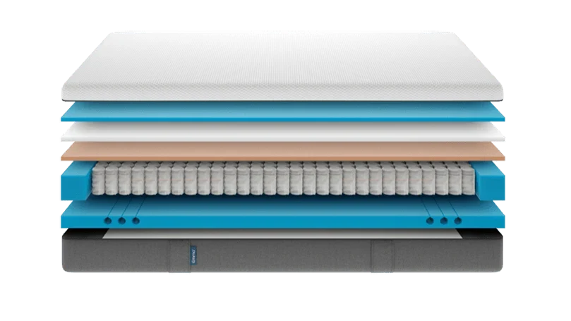an image of emma premium hybrid mattress features