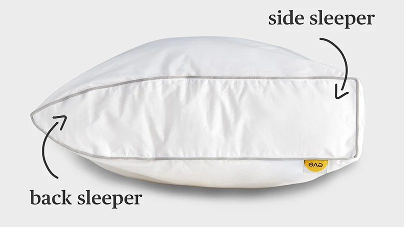 an image of eve microfibre pillow's thick and thin sides