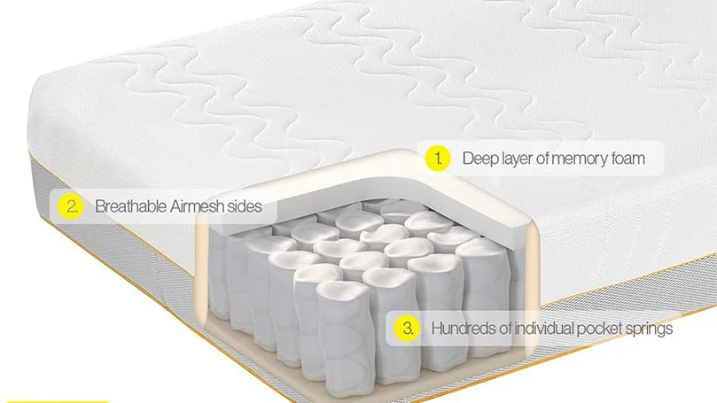 Dormeo select on sale hybrid latex mattress