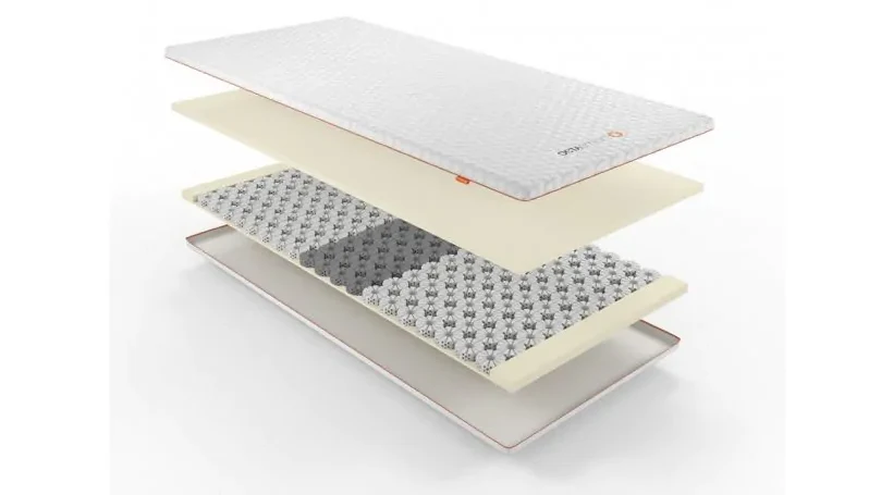 An illustration of Dormeo Octasmart plus mattress topper features