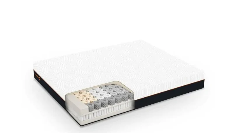 hybrid-layers-of-Octaspring-HYBRID-Plus-mattress