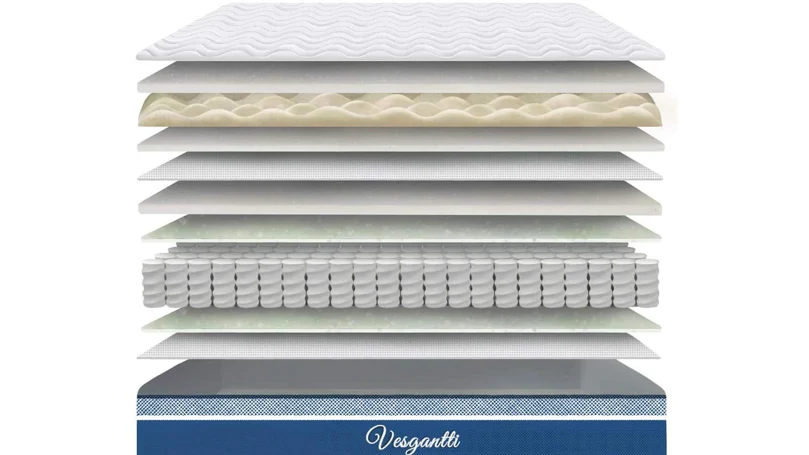an image of vesgantti lavender mattress' structure