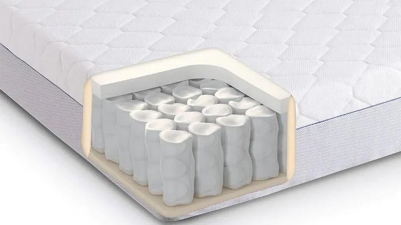 An image of Dormeo Wellsleep Hybrid mattress pocket spring system.