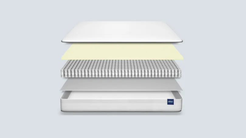 An image of Silentnight Essentials Pocket 600 mattress layers and construction.