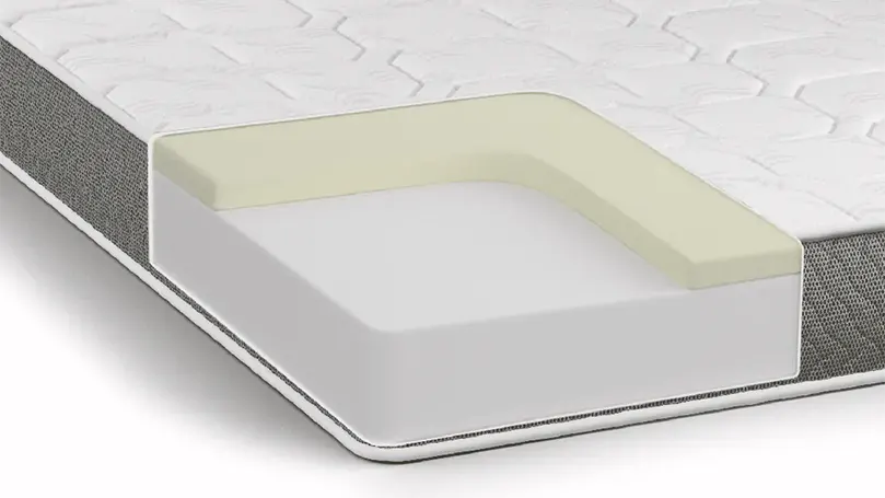 An image of Dormeo Memory Revitalise mattress construction.