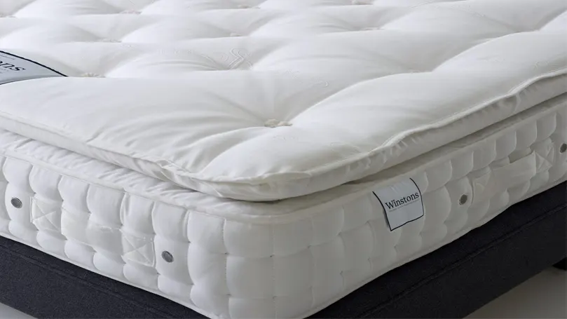 An image of Winston's Ultra Cotton 3500 Pillow Top Mattress.