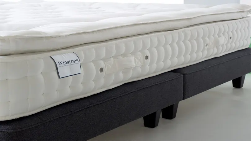 An image of Winston's Ultra Cotton 3500 Pillow Top Mattress side.
