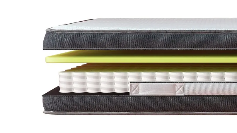 An illustration of Silentnight Just Breathe Eco Comfort Hybrid mattress structure