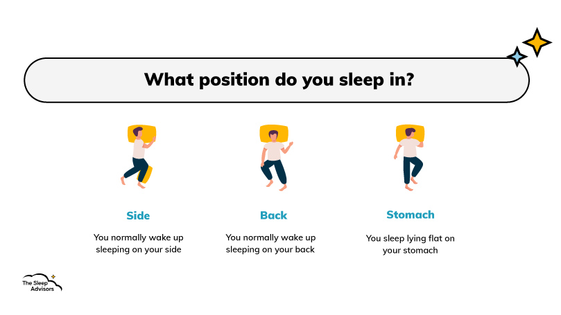 An illustration of different sleeping positions