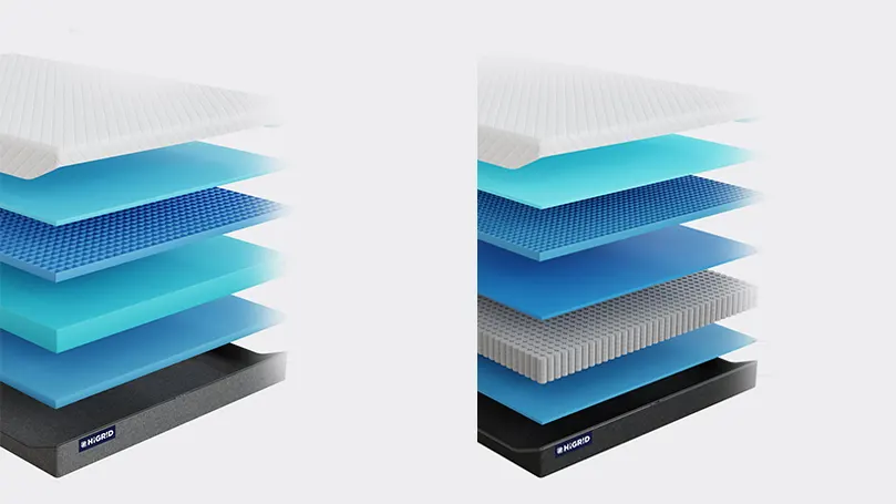 The layers in a HiGRID mattress