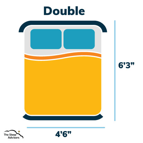 an illustration of double mattress size