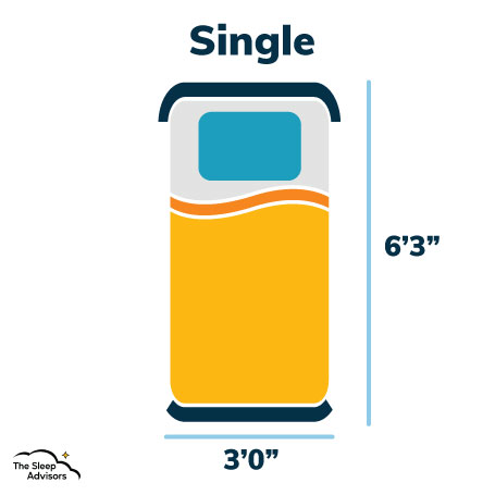 an illustration of a single mattress size