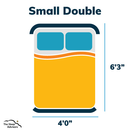 an illustration of small double (Queen) mattress size