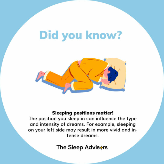 Your sleeping position isn't just about comfort—it can also impact the intensity of your dreams! 🌙💭 

Whether you're a starfish sprawler or a curled-up cuddler, the way you sleep might just dictate the adventures you embark on in dreamland. 😴✨

 #DreamScience #DidYouKnow #sleepadvisors #sleepadvisorsuk #funfacts
